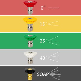 MINGOU Pressure Washer Tips Set Multiple Degrees, 2.5 GPM Power Washer Nozzle Tips 5 Pack, 1/4 Quick Connect（2.5/3.0/3.5/4.0/4.5/5.0/5.5/6.0GPM）