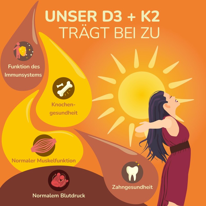 Vitamin D3 K2 Drops | 100% Vegan | High Quality