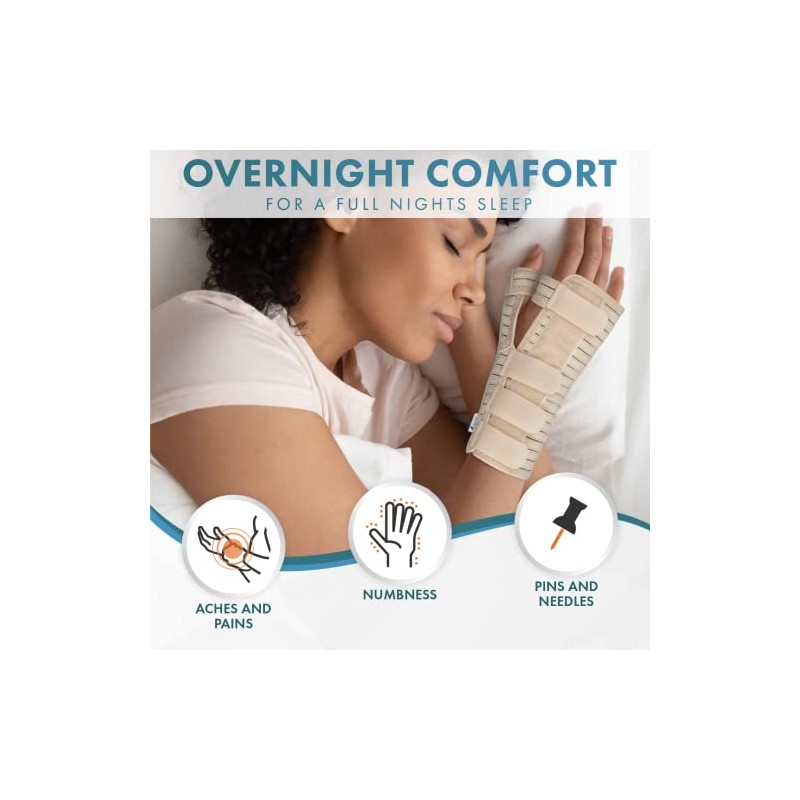 Actesso Breathable Wrist Thumb Support Splint - Relief for Wrist