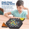 JAONLD Chain Triangle Chess Game, Fun Triangle Elastic Band Game