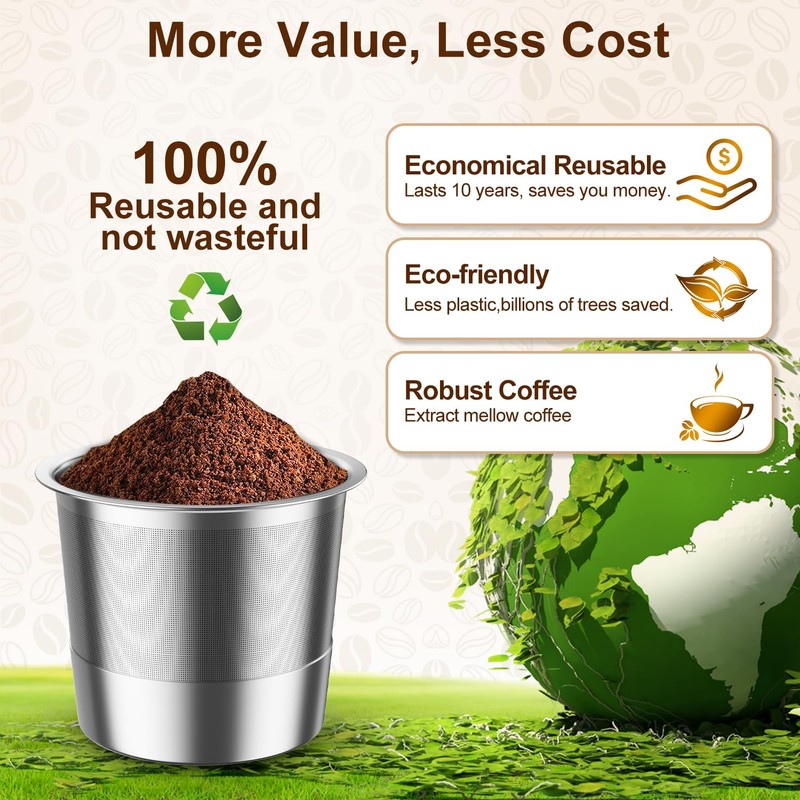 RETHONE Reusable K Cup for Keurig: Stainless Steel K Cup
