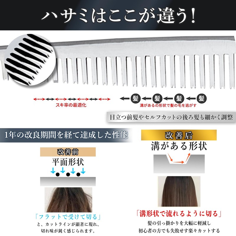 2025 New Model Easy to Use for Beginners, Professional 9-Piece