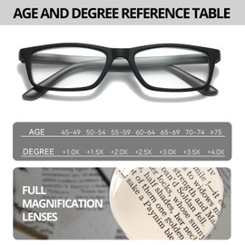 VIEWBETTER Photochromic Reading Glasses Progressive Transition Sunglasses UV Protection Lightweight Spring Hinge PHRG2327