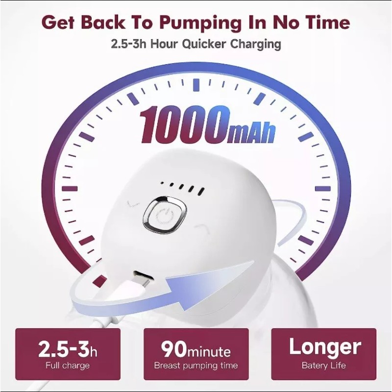Mombucks S13 Pro Wearable Breast Pump, Double Hands-Free with Comfortable