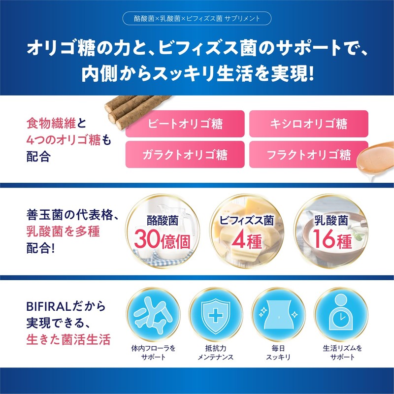 【生きた酪酸菌 30億個贅沢配合】 ビフィラル 酪酸菌 サプリ 酪酸菌 30億個 90日分 乳酸菌 ビフィズス菌