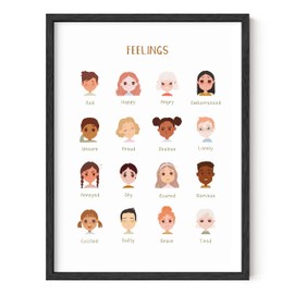 HAUS AND HUES Feelings Chart For Kids – Mental Health Wall Art, School Psychologist Office Decor, Emotions Chart For Kids, Social Work Office Decor, Toddler Mood Chart (12x16, BLACK FRAMED)