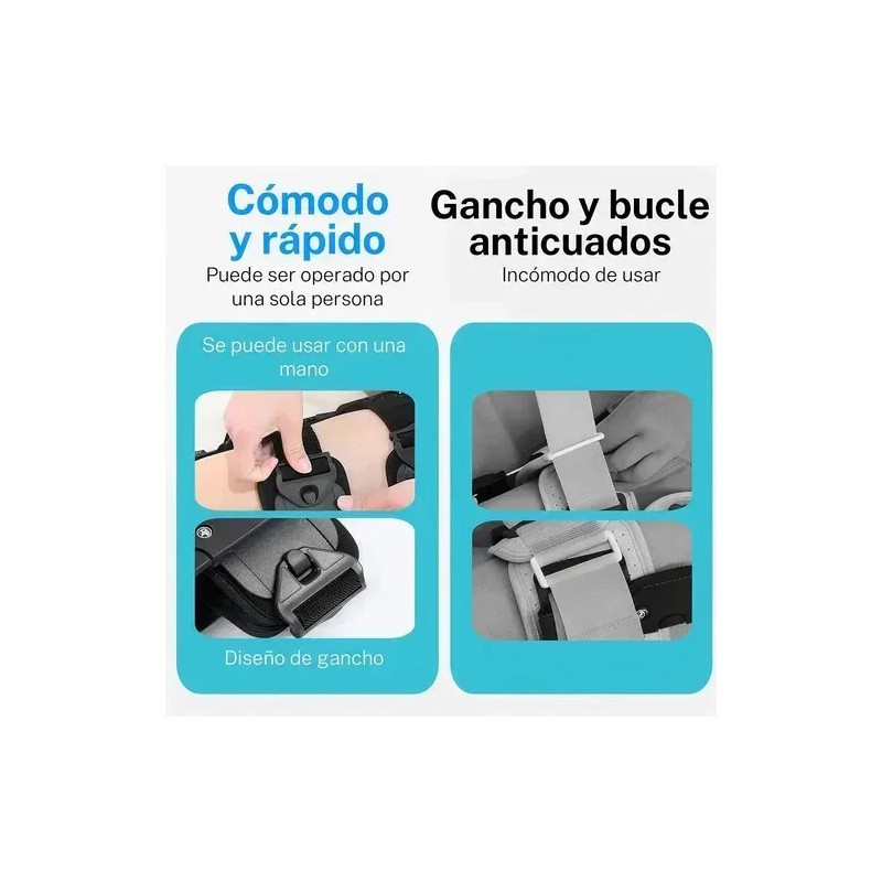 Rodillera Mecanica Graduada Post Operatoria Ajustable Color Negro Talla Unica
