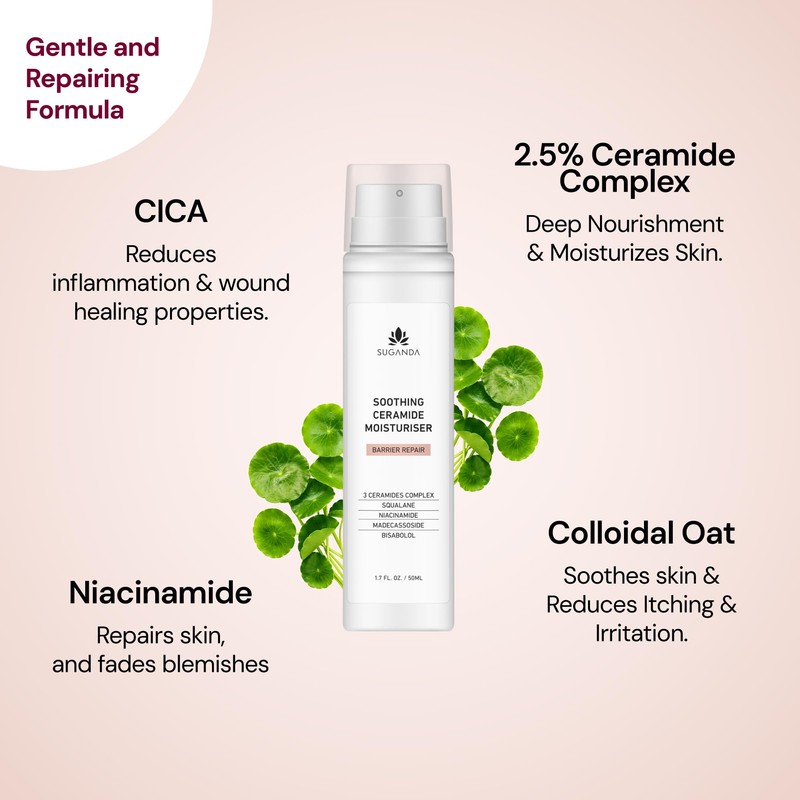 SUGANDA SKINCARE Squalane Ceramide Winter Moisturiser Lotion For Men &