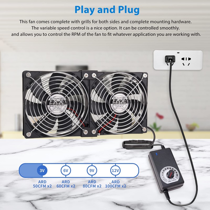 Dual 120mm High CFM Computer Fans with AC Plug, AC