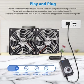 Dual 120mm High CFM Computer Fans with AC Plug, AC 110V - 240V Variable Speed Fan, Cooling for Server Closet Cabinet Mining Machine Chassis Workstation
