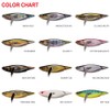 Megabass i-WING 135 Lure (Eye-Wing 135) Japanese Silver Lotus