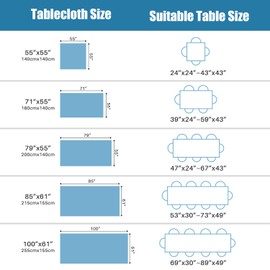 Newthinking Transparent PVC Table Cloth Wipe Clean Clear Tablecloth, Square Waterproof Plastic Table Cover Protector for Kitchen Picnic Outdoor Indoor - 79x55in/200x140cm