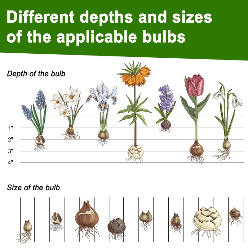 Altdorff Bulb Planter Tool, Sod Plugger with Long Handle Serrated