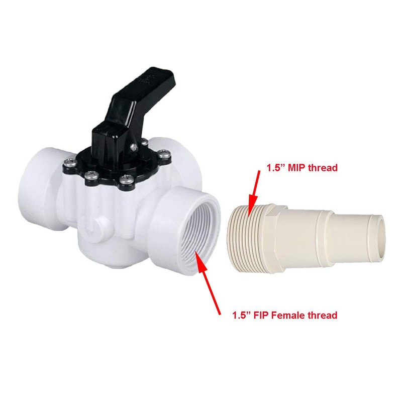 ATIE Pool & Spa 3-Way Diverter Valve with 1-1/2" Female