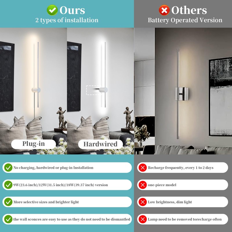 KELUOLY Modern Chrome Plug in Wall Sconce with Remote, Dimmable