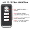 Japard Loudest 113dB Bike Alarm with Remote, Wireless Anti-Theft Vibration