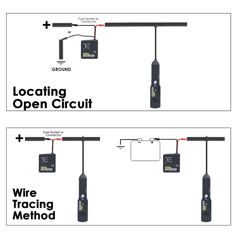 JuviPerpric Cable Tracker Electrical Circuit Tester, Automotive Short and Open