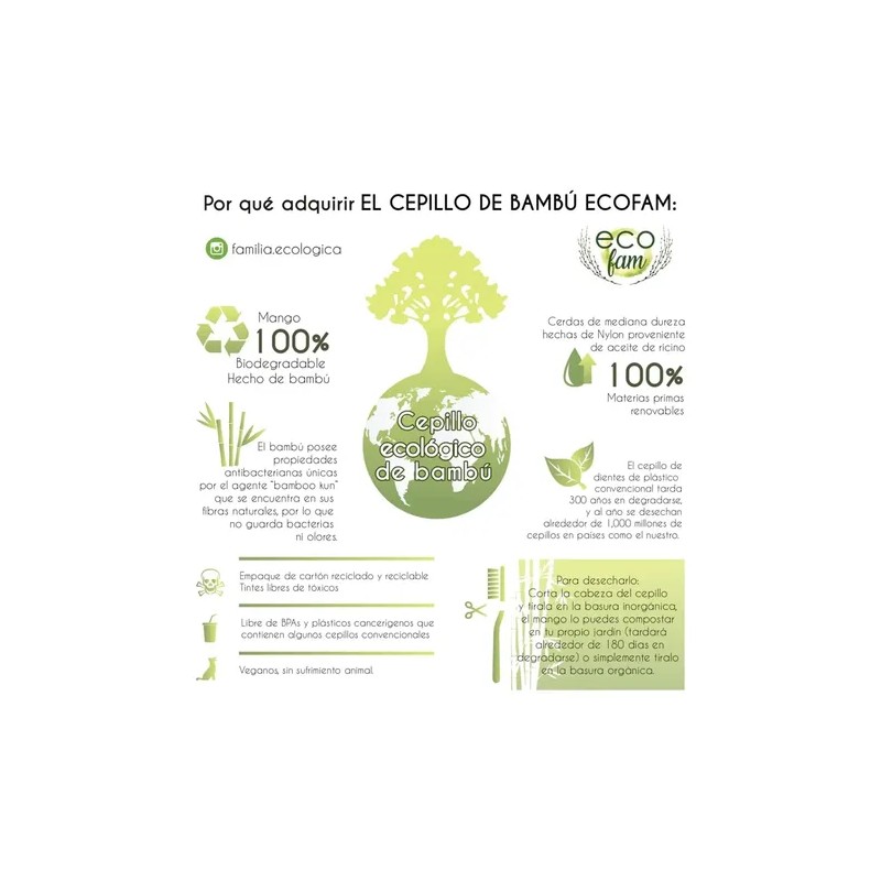 Cepillo Dental Ecologico Biodegradable Bambú Con Caja 90pzs