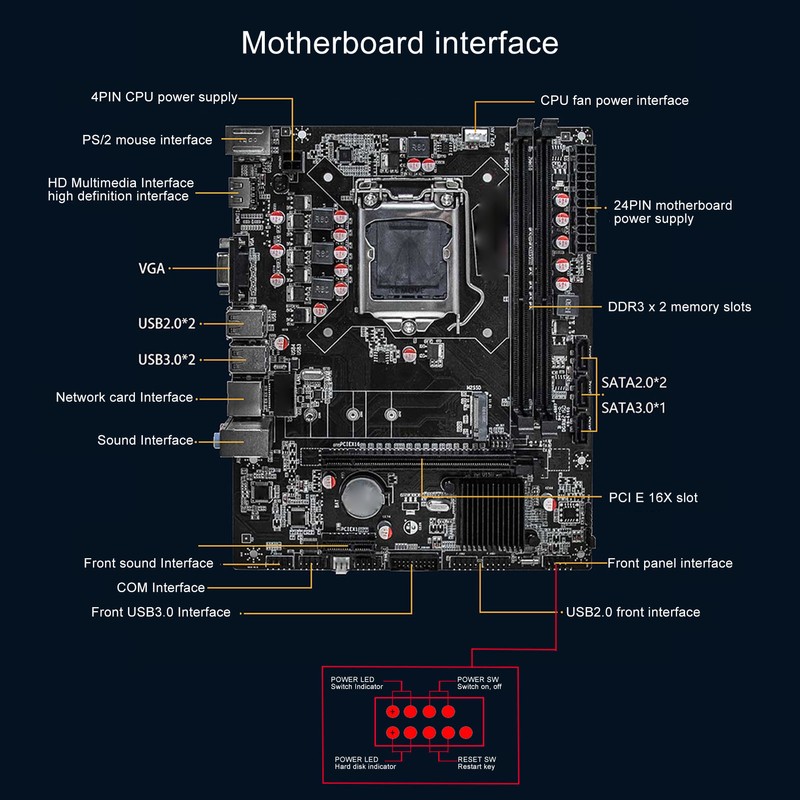 B75A Motherboard Dual Channel DDR3 Built in M.2 Interface Computer
