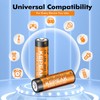 KEPEAK AA Batteries 48 Pack, Double A Alkaline Battery -