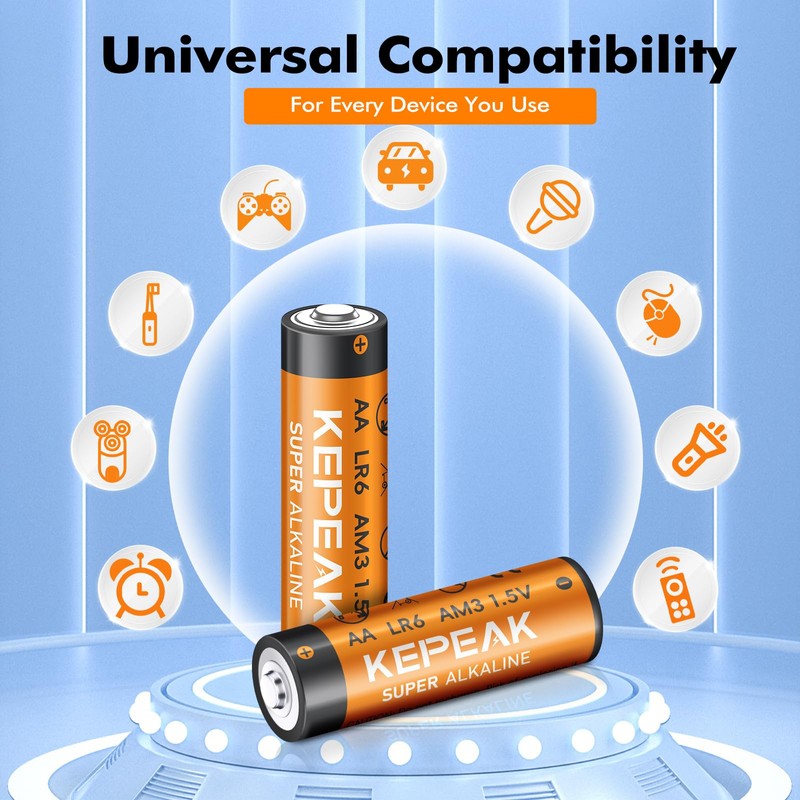 KEPEAK AA Batteries 48 Pack, Double A Alkaline Battery -