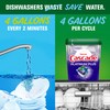 Cascade Platinum ActionPacs Dishwasher Detergent Pods, Fresh, 11 Count