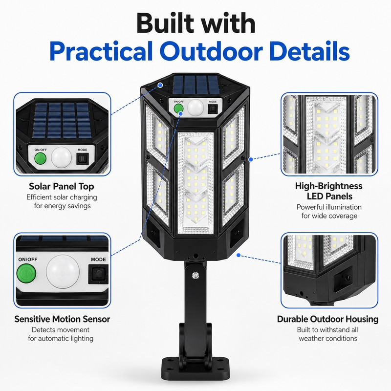 Solar Motion Sensor Light for Outdoor Home Lighting – IP65