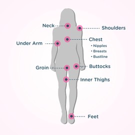 Cuerpo Glide para ella 42.5 gram anti Chafe Bálsamo, Rosado, 1.5oz
