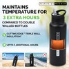 Maximize Within Double Wall Stainless Steel Water bottle with Dual