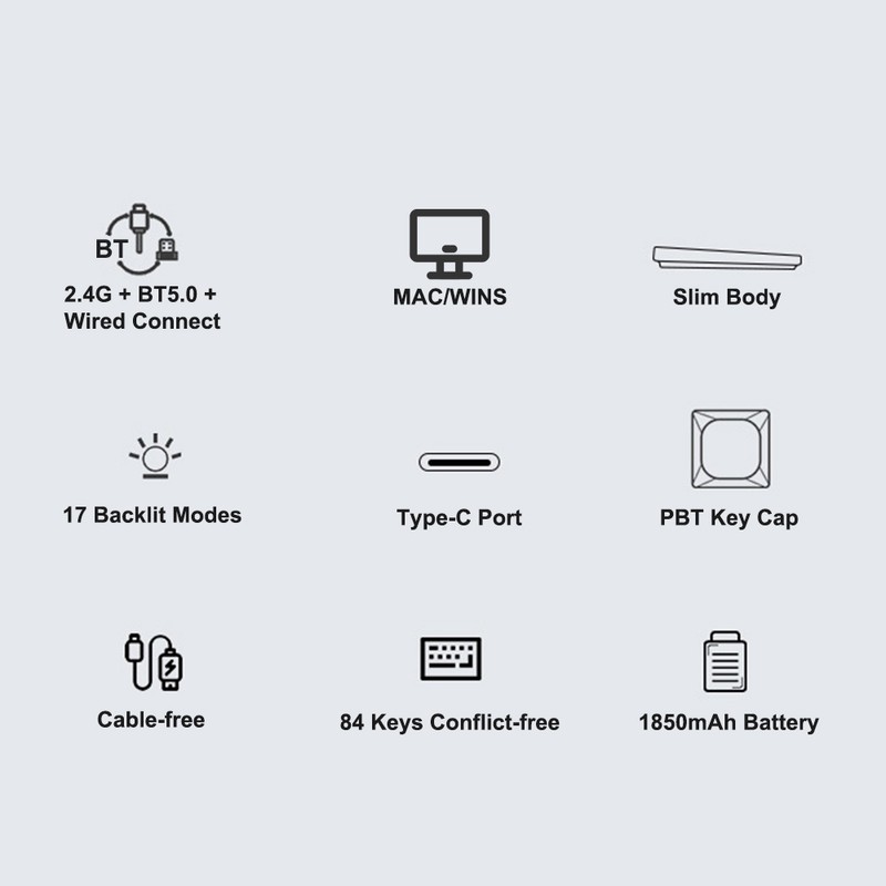 iBlancod Wireless Mechanical Keyboard 84 Keys 2.4G+BT5.0+Type-C 3 Connections 75%