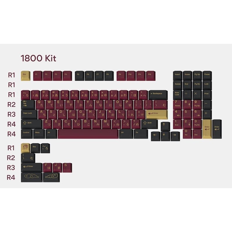GMK Drop + RedSuns GMK Red Samurai Keycap Set