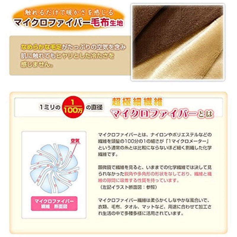 Manufacturer Comforter for Collar Cover Single 150 X 75 cm – Young Collar Warm