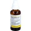 DHU Metrovetsan Drops 50ml Solution