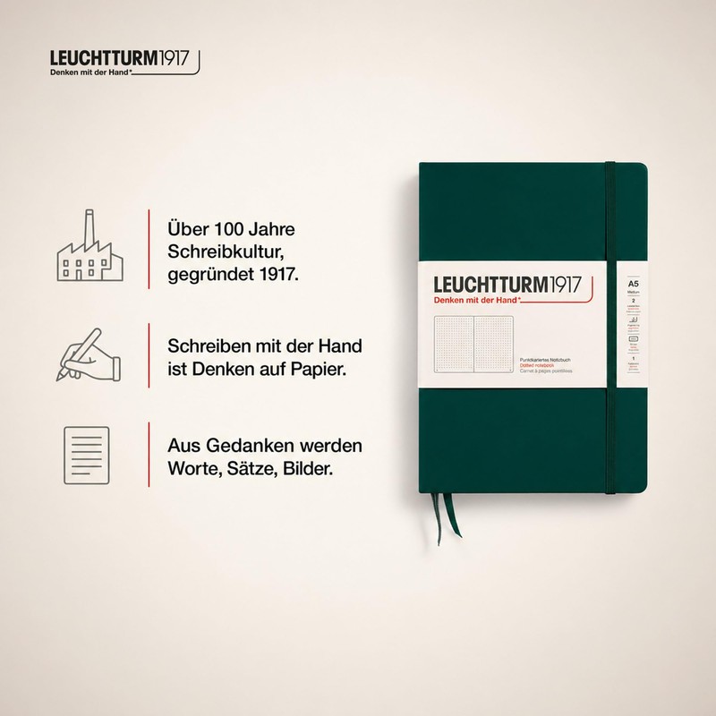 LEUCHTTURM1917 367255 Notebook Medium (A5), Hardcover, 251 Numbered Pages, Forest