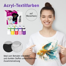 7 Artists Textile Paint, Machine Washable – 12 Fabric Paints, Washable x 20 ml – Fabric Paint for Clothes, Shoes, Jeans, Bags, T-Shirt Painting