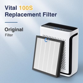 2 Pack Vital 100S-P Replacement Filter Compatible with LEVOIT Vital 100S and 100S-P Air Purifier, Vital 100S Filter for Home, Vital 100S-RF, LRF-V102-WUS, White