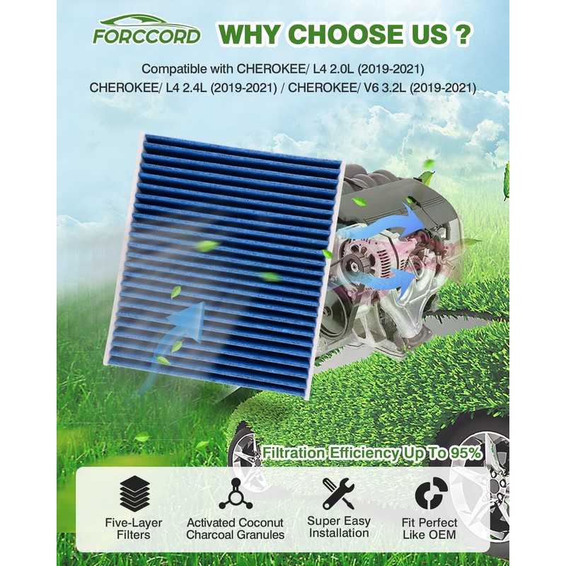 Forccord Filtro de aire de cabina HEPA compatible con filtro