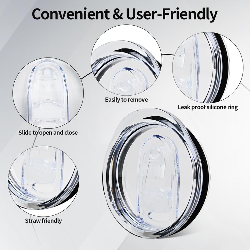 20oz Splash-Proof Silicone Travel Mug Lid - Slim Replacement Cover