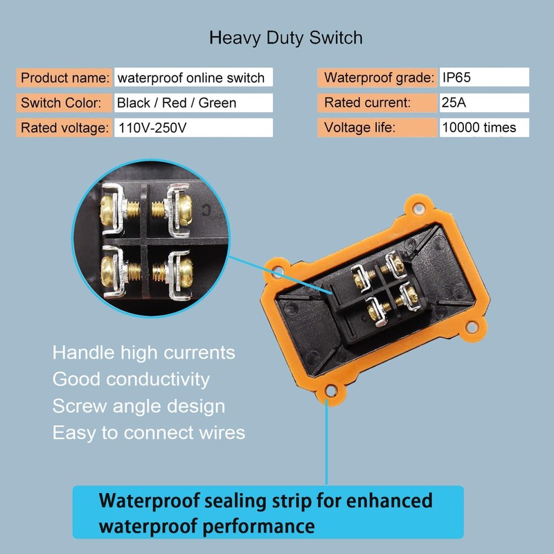 Daohaodeli 110V AC DPST On Off Outdoor Toggle Switch,IP65 Waterproof