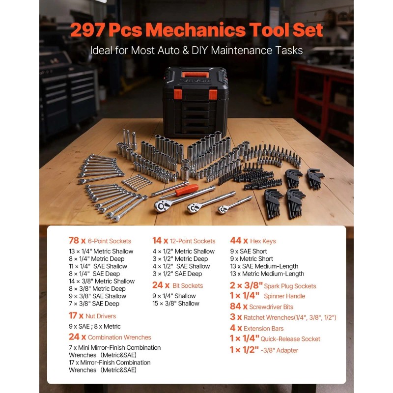 D0100X3K1P8 Auto Repair Tool Set Mechanics Kit 1/4" 3/8" 1/2"