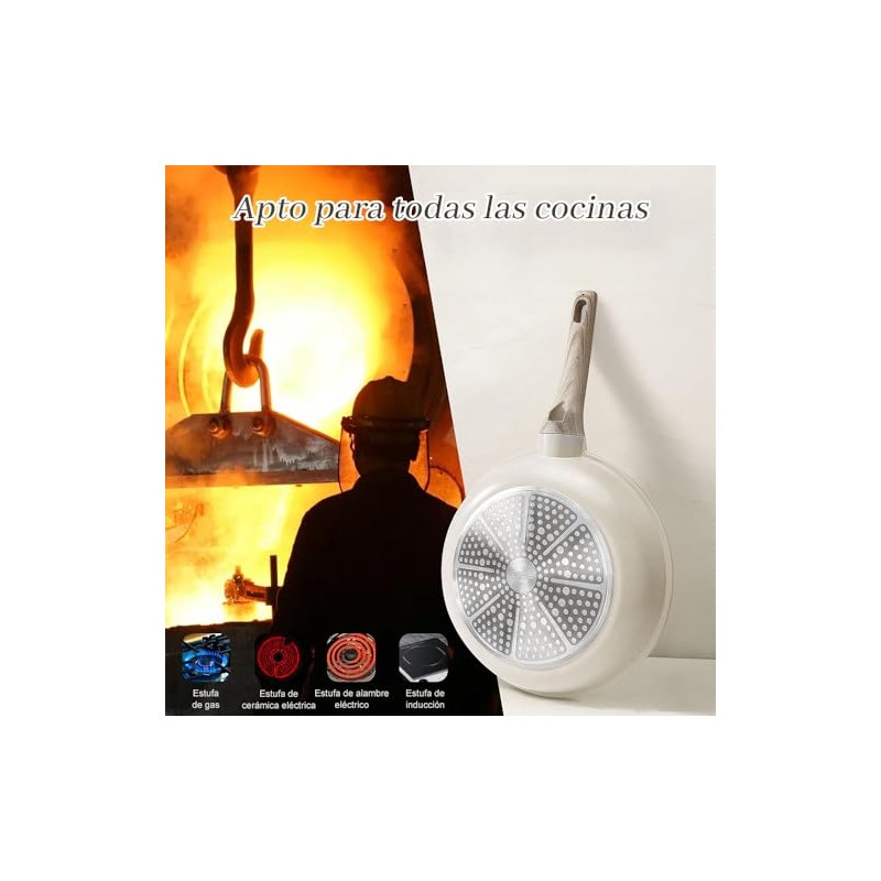 CHEFOLLA Sartén Blanco Antiadherente Granito Cerámica Mango Baquelita 20CM