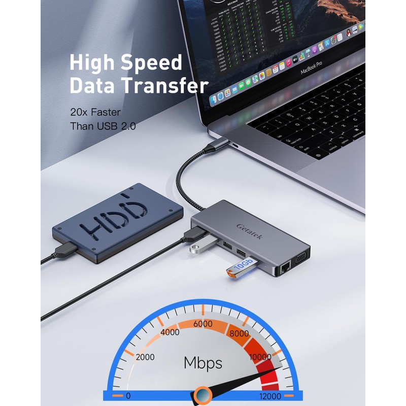 USB C HUB with 4K HDMI, USB C to Ethernet