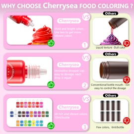 Cherrysea Food Coloring Set - 24 Color Food Grade Vibrant Food Dye Tasteless Liquid Color for Cake Decorating Baking Easter Egg Icing Fondant Cooking Slime Making DIY Supplies Kit - 0.35 Fl. oz (10 ml)/Bottles