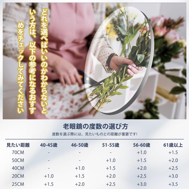 [JIMMY ORANGE] 老眼鏡 レディース おしゃれ 単焦点 老眼メガネ 軽量 シニアグラス ファッションメガネ