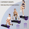 BalanceFrom Aerobic Exercise Step Platform, Home & Gym Workout Stepper,