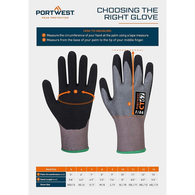 Portwest Dermiflex Glove Handling Work Protective Safety Grip Resistant ANSI
