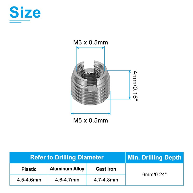 PATIKIL Self-Tapping Threaded Inserts, 20 Pcs M3 x M5 x