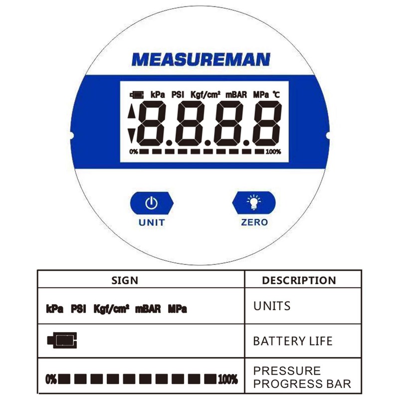 MEASUREMAN 2-1/2" dial, Digital Industrial Pressure Gauge with 1/4" NPT