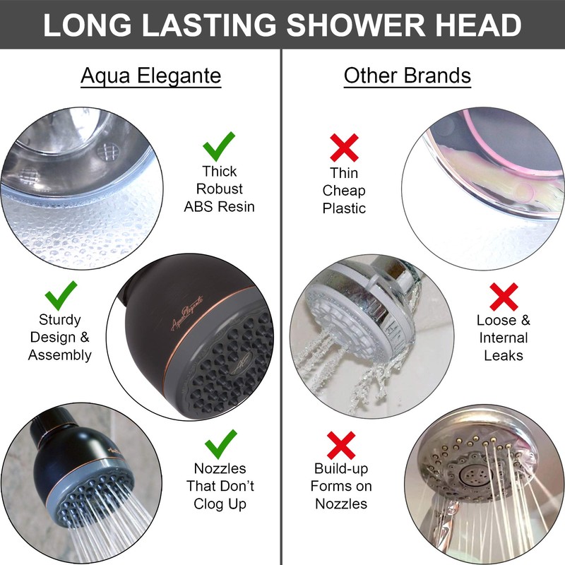 Pressure Boosting Shower Head - High Pressure Water Saver Showerhead