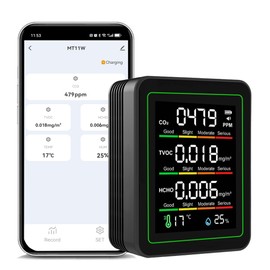 Smart WiFi Air Quality Monitor: Indoor Air Quality Meter Detect CO2, TVOC, HCHO, Temperature and Humidity, CO2 Detector for Home, App Control, Thermometer Hygrometer Compatible with Alexa